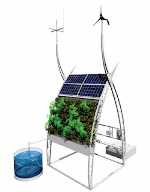 Thomas Frey Futurist Speaker Inka Sun Curve, an experimental micro-ag system