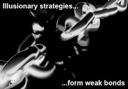 Thomas Frey Futurist Speaker eight-false-promises-of-the-internet