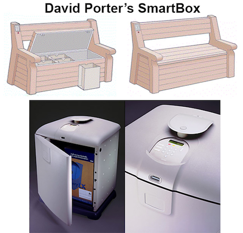 thomas-frey-futurist-speaker David Porter's SmartBox 1