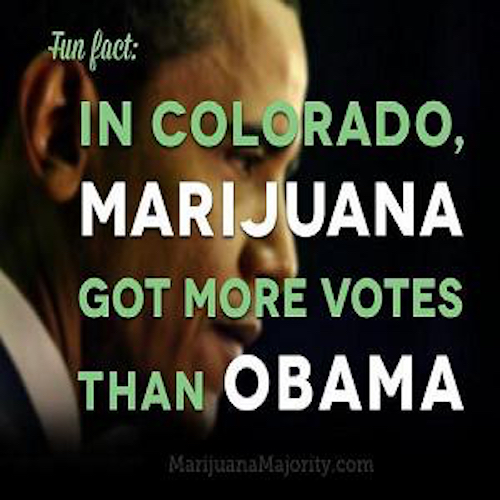thomas-frey-futurist-speaker Barack Obama Colorado marijuana majority 1