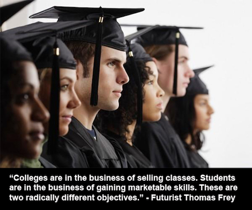 Thomas Frey Futurist Speaker Who Controls Colleges 2