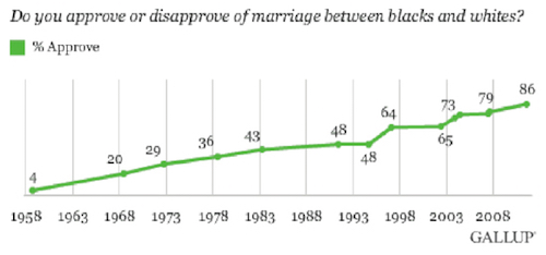 Thomas Frey Futurist Speaker 3D printed clothing and shoes