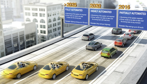 Thomas Frey Futurist Speaker What Effect will Driverless Cars Have on the Auto Industry