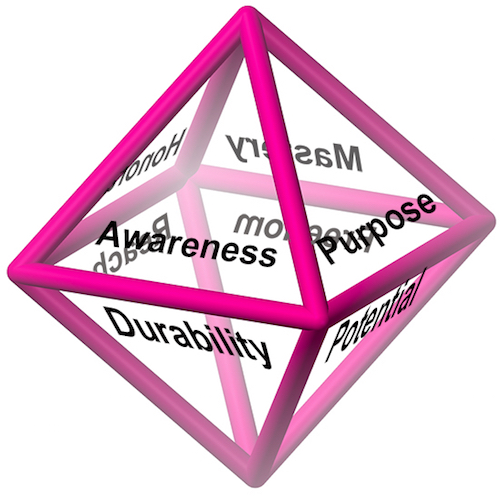 Thomas Frey Futurist Speaker Extending Human Awareness